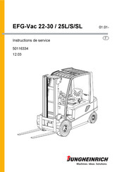 Jungheinrich EFG-Vac 25L Instructions De Service