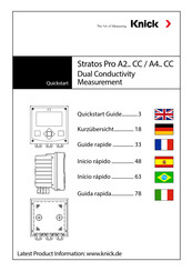 Knick Stratos Pro A4 CC Série Guide Rapide