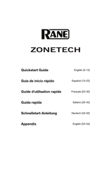 Rane ZONETECH Guide D'utilisation