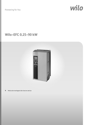 Wilo Wilo-EFC0.37 3x380-480V 50/60Hz IP55 Notice De Montage