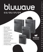 Ferplast bluwave 05 Manuel D'utilisation