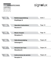 HumanTechnik Signolux S Mode D'emploi