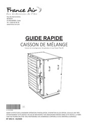 France Air Power Play 90 BC2 Guide Rapide