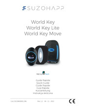 RF Tech World Key Lite Guide Rapide