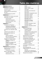 Optoma X401 Instructions D'utilisation