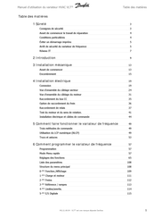 Danfoss HVAC VLT Drive FC 102 Manuel D'utilisation