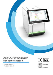 STAT-Dx DiagCORE Manuel D'utilisation