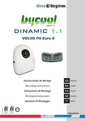 dirna Bergstrom bycool green line DINAMIC 1.1 Instructions De Montage
