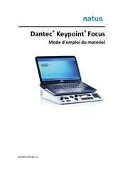 natus Dantec Keypoint Focus Mode D'emploi