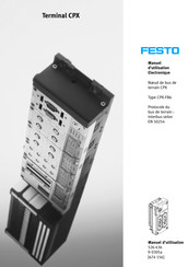 Festo CPX-FB6 Manuel D'utilisation