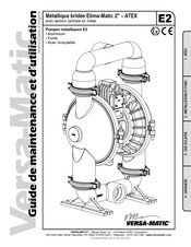 Versa-Matic Elima-Matic 2 ATEX Instructions D'origine