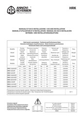 Annovi Reverberi HRK 21.20 H ET Manuel D'utilisation Et D'installation