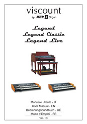 Key B Organ viscount Legend Classic Mode D'emploi