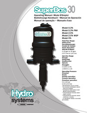 Hydro Systems NPT Mode D'emploi