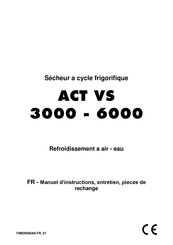 FRIULAIR ACT VS 6000 Manuel D'instructions