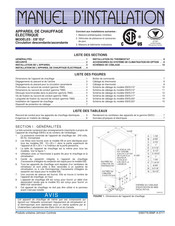 Coleman EB17F Manuel D'installation