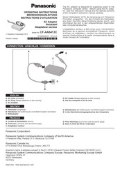 Panasonic CF-AA6413C Instructions D'utilisation