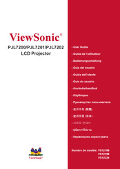 ViewSonic PJL7202 Guide De L'utilisateur