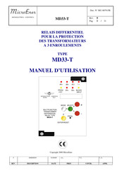 MICROENER MD33-T Manuel D'utilisation