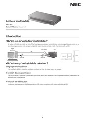 NEC MP-01 Manuel Utilisateur