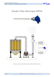 Turbo E9Trb Instructions D'utilisation