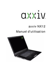 AXXIV NX12 Manuel D'utilisation