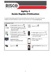 Risco Group Agility 4 Guide Rapide D'utilisation