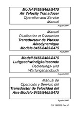 TSI Incorporated 8475 Manuel D'utilisation