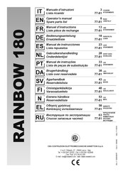 CEA Rainbow 180 Manuel D'instructions