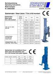 Pfaff 030014005 Mode D'emploi