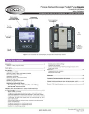 SKC Pocket Pump TOUCH 220-1000TC-KSD Notice D'utilisation