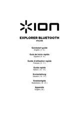 ION iPA23B Guide D'utilisation