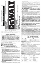 Dewalt DWD110 Guide D'utilisation