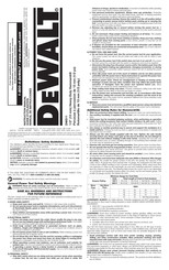 DeWalt DW511 Guide D'utilisation