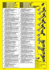 REMS Ax-Press 15 Instructions D'emploi