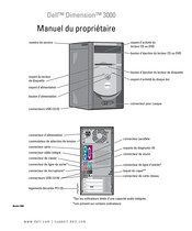 Dell Dimension 3000 Manuel Du Propriétaire