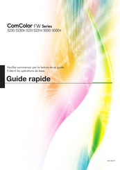 Riso 5000 Guide Rapide