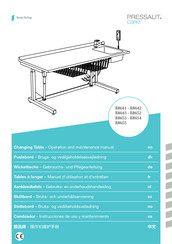 Pressalit Care R8655 Manuel D'utilisation Et D'entretien