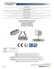 Dialight IECEx Instructions D'utilisation