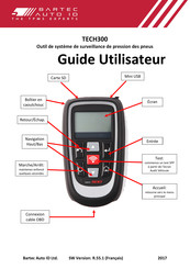 Bartec Auto ID TECH300 Guide Utilisateur