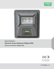 Msa Chillgard 5000 Manuel D'utilisation