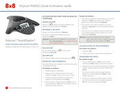 Polycom SoundStation IP 6000 Guide D'utilisation