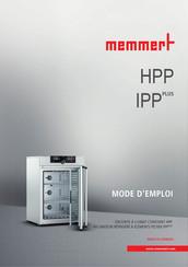 Memmert HPP 750 Mode D'emploi