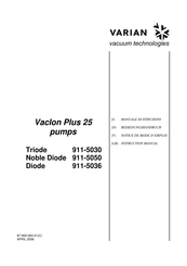 Varian VacIon Plus 25 Triode Notice De Mode D'emploi Et D'entretien