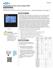 GF Signet 9950 Instructions D'utilisation