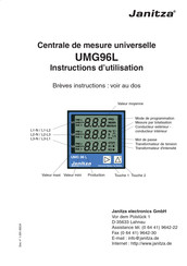 janitza UMG96L Instructions D'utilisation