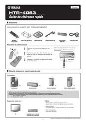 Yamaha HTR-4063 Guide De Référence Rapide