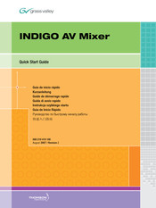 GRASS VALLEY INDIGO AV Mixer Guide De Démarrage Rapide