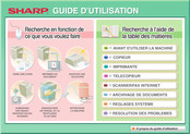 Sharp MX-M753U Guide D'utilisation