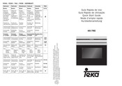 Teka HX-790 Mode D'emploi Rapide